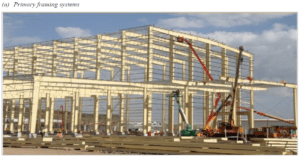 Primary Framing System
