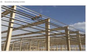 Secondary Framing System