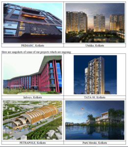 Ongoing Projects