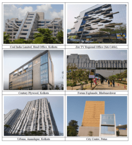 Completed Projects
