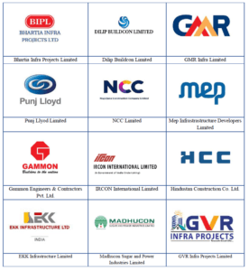 Z-Tech (India) Limited Clients