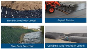 Z-Tech (India) Limited Geotechnical services