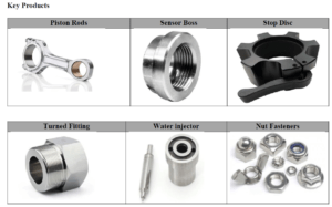 OBSC Perfection Limited Products