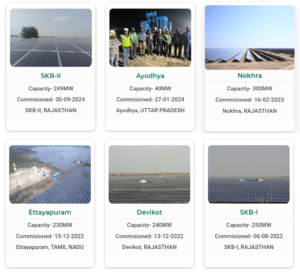 NTPC Green Energy Limited Commissioned Solar Projects