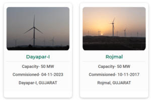 NTPC Green Energy Limited Commissioned Wind Projects